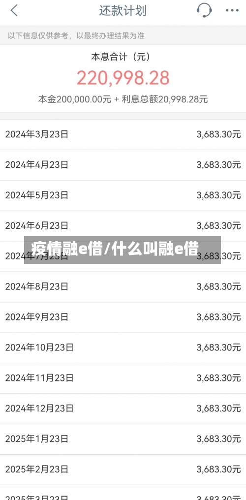 疫情融e借/什么叫融e借