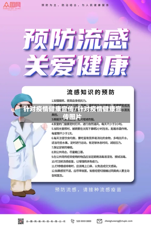 针对疫情健康宣传/针对疫情健康宣传图片-第2张图片