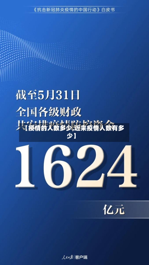【疫情的人数多少,近来疫情人数有多少】-第2张图片