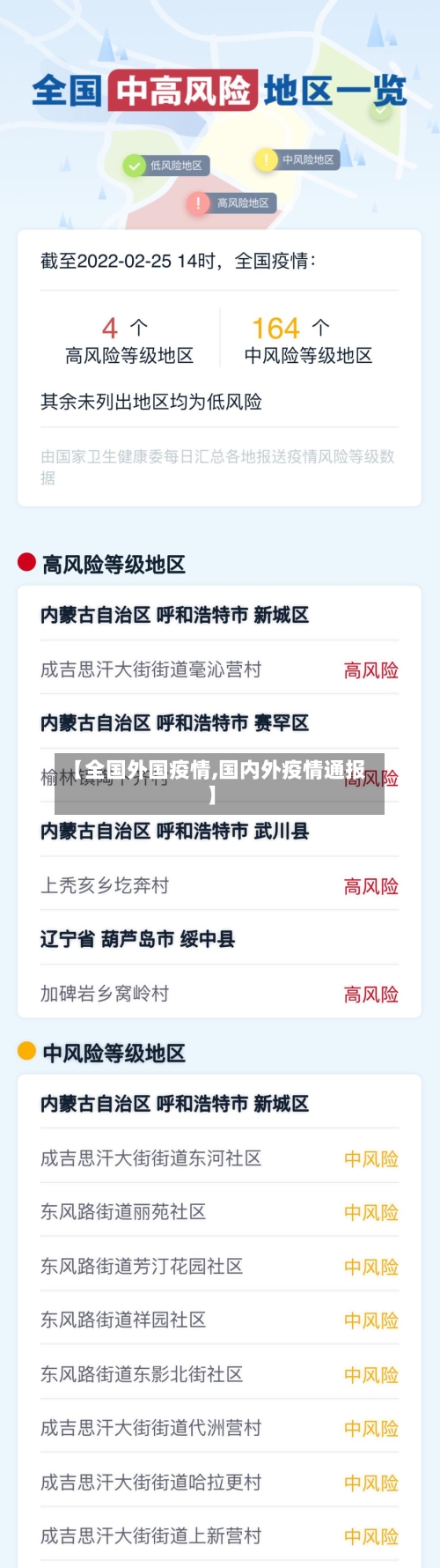 【全国外国疫情,国内外疫情通报】