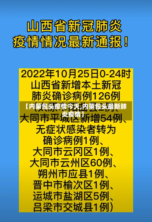 【内蒙包头疫情今天,内蒙包头最新肺炎疫情】-第3张图片