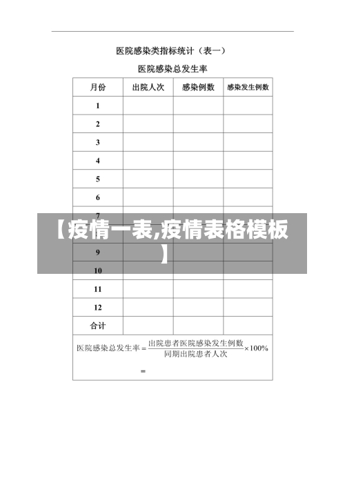 【疫情一表,疫情表格模板】-第3张图片