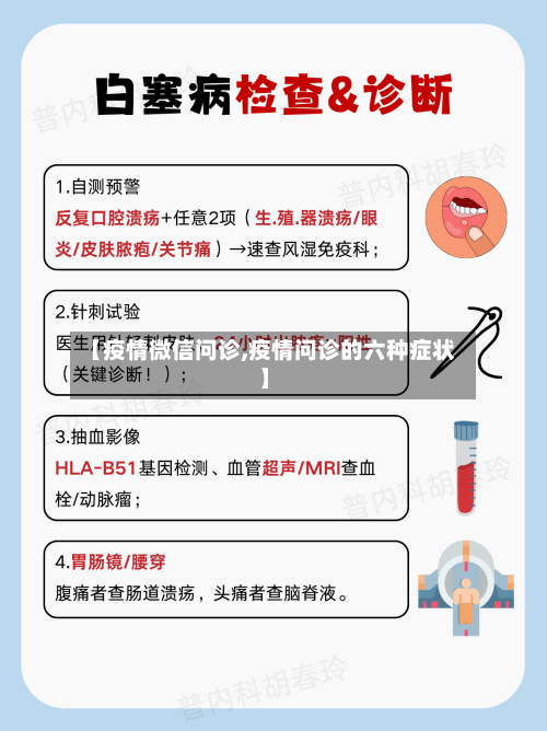 【疫情微信问诊,疫情问诊的六种症状】