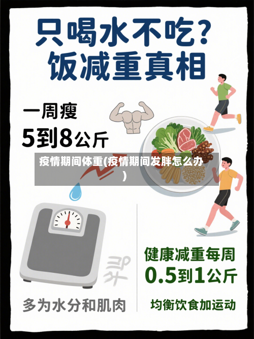 疫情期间体重(疫情期间发胖怎么办)