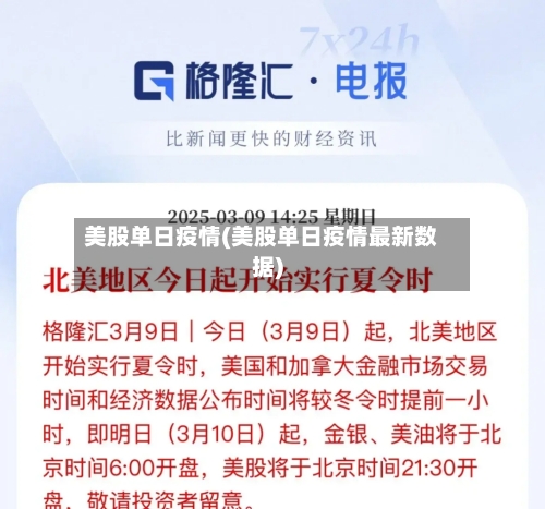 美股单日疫情(美股单日疫情最新数据)-第2张图片