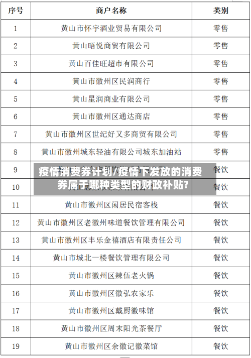 疫情消费券计划/疫情下发放的消费券属于哪种类型的财政补贴?-第2张图片
