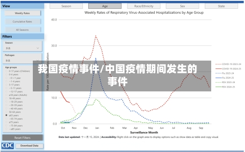 我国疫情事件/中国疫情期间发生的事件-第3张图片