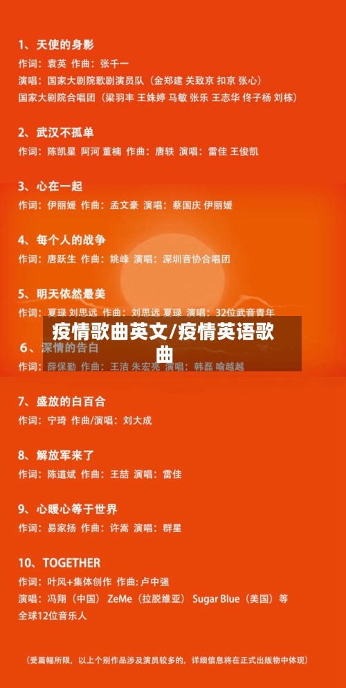 疫情歌曲英文/疫情英语歌曲