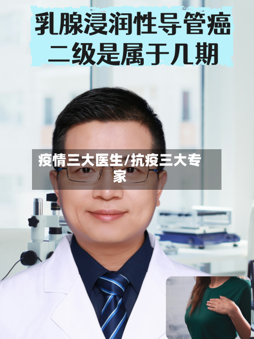 疫情三大医生/抗疫三大专家
