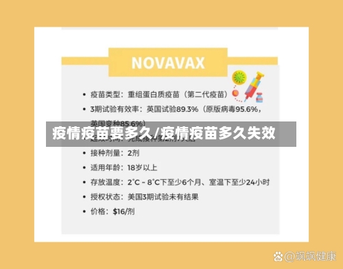 疫情疫苗要多久/疫情疫苗多久失效