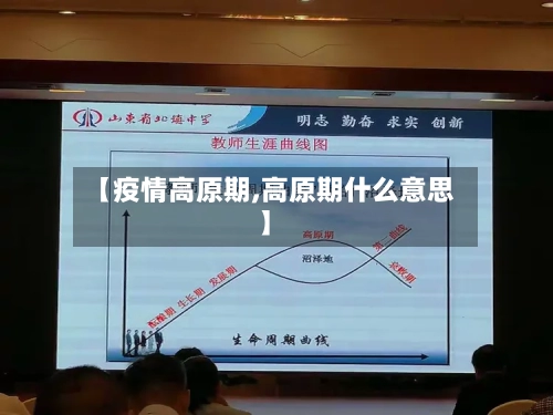 【疫情高原期,高原期什么意思】