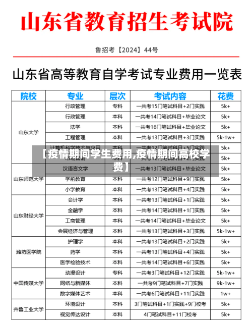 【疫情期间学生费用,疫情期间高校学费】