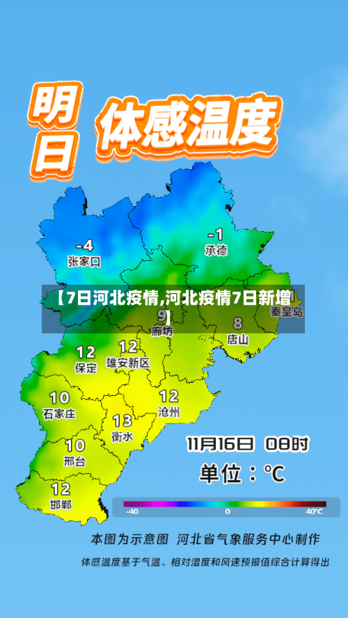 【7日河北疫情,河北疫情7日新增】-第3张图片