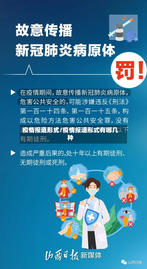 疫情报道形式/疫情报道形式有哪几种-第3张图片