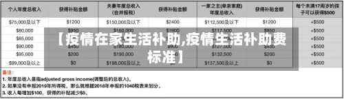 【疫情在家生活补助,疫情生活补助费标准】-第2张图片