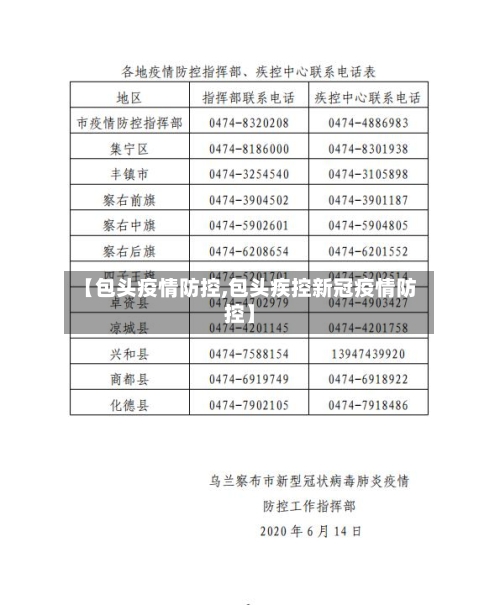 【包头疫情防控,包头疾控新冠疫情防控】