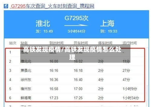 高铁发现疫情/高铁发现疫情怎么处理