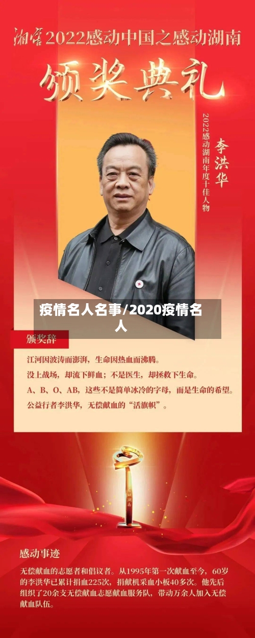 疫情名人名事/2020疫情名人-第3张图片