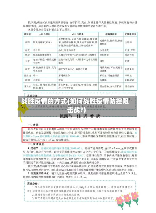 战胜疫情的方式(如何战胜疫情防控阻击战?)-第3张图片