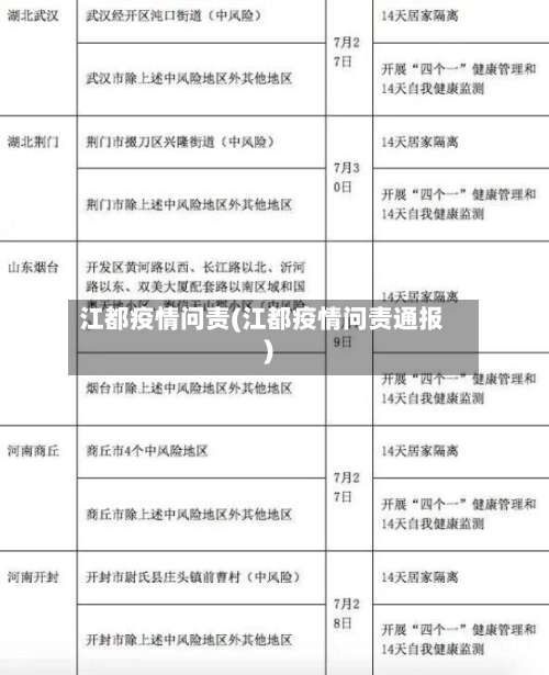 江都疫情问责(江都疫情问责通报)-第3张图片