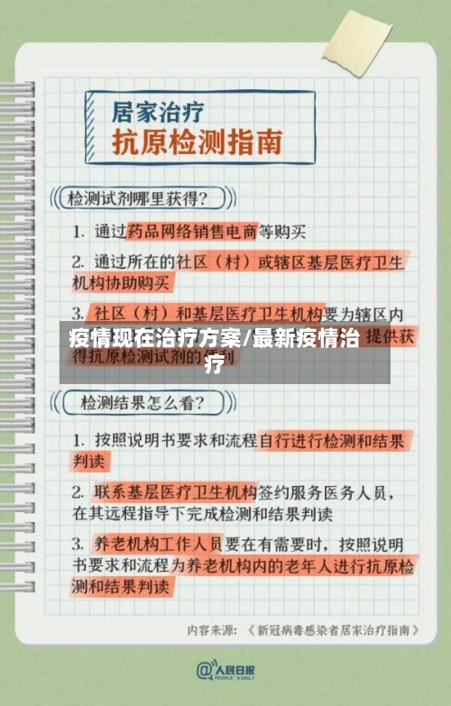 疫情现在治疗方案/最新疫情治疗