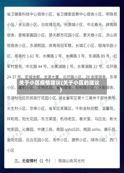 关于小区疫情建议(关于小区的建议)