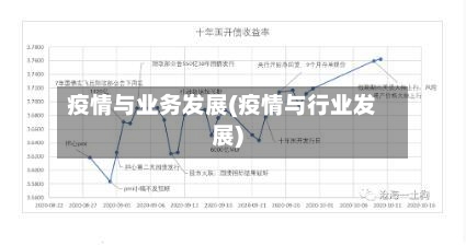 疫情与业务发展(疫情与行业发展)