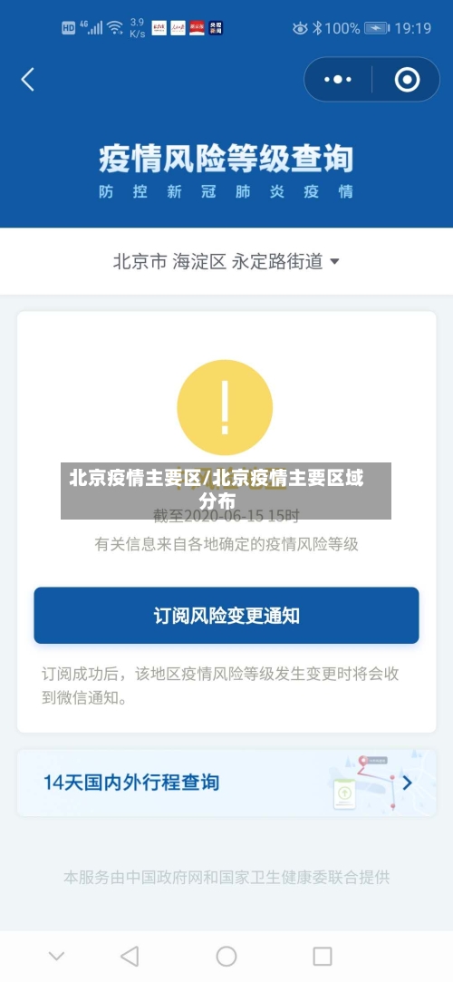 北京疫情主要区/北京疫情主要区域分布