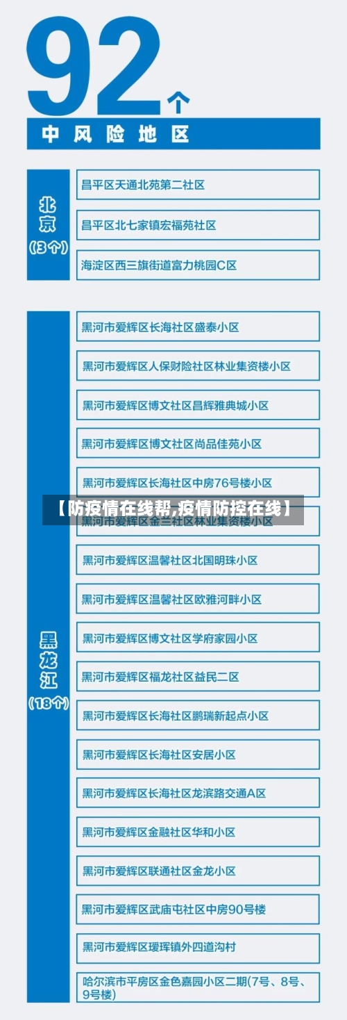 【防疫情在线帮,疫情防控在线】-第2张图片