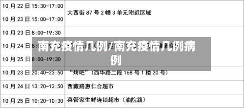 南充疫情几例/南充疫情几例病例